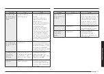 Preview for 113 page of Samsung NX58K9850SS User Manual