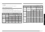 Предварительный просмотр 149 страницы Samsung NX58K9850SS User Manual