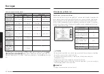 Preview for 150 page of Samsung NX58K9850SS User Manual