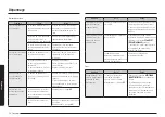 Предварительный просмотр 170 страницы Samsung NX58K9850SS User Manual