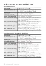 Preview for 100 page of Samsung NX58M5600S Series Installation Manual