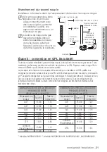 Preview for 111 page of Samsung NX58M5600S Series Installation Manual