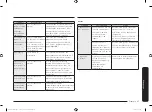 Preview for 151 page of Samsung NX58M6630S Series User Manual