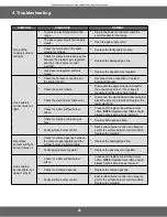 Preview for 46 page of Samsung NX58R4311SS Service Manual