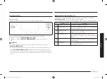 Preview for 121 page of Samsung NX58R9311SS/AA User Manual