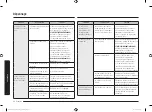 Preview for 134 page of Samsung NX58R9311SS/AA User Manual