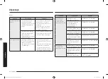 Preview for 136 page of Samsung NX58R9311SS/AA User Manual