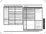 Preview for 143 page of Samsung NX60 61 S Series User Manual