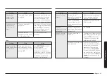 Preview for 43 page of Samsung NX60 63 S User Manual