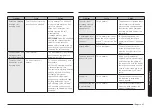 Preview for 45 page of Samsung NX60 63 S User Manual