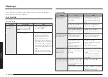 Preview for 154 page of Samsung NX60 65 S Series User Manual