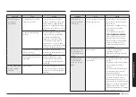 Preview for 91 page of Samsung NX60 81 S Series User Manual