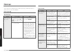 Preview for 138 page of Samsung NX60 81 S Series User Manual