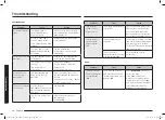 Предварительный просмотр 84 страницы Samsung NX60 811 Series User Manual