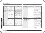 Предварительный просмотр 86 страницы Samsung NX60 811 Series User Manual