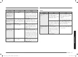 Предварительный просмотр 87 страницы Samsung NX60 811 Series User Manual