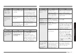 Preview for 45 page of Samsung NX60 83-00 Series User Manual