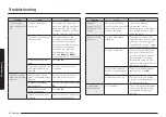 Preview for 46 page of Samsung NX60 83-00 Series User Manual