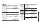 Preview for 97 page of Samsung NX60 83-00 Series User Manual