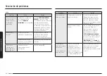 Preview for 98 page of Samsung NX60 83-00 Series User Manual