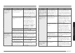 Preview for 99 page of Samsung NX60 83-00 Series User Manual