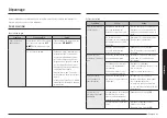 Preview for 151 page of Samsung NX60 83-00 Series User Manual