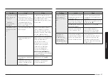 Preview for 153 page of Samsung NX60 83-00 Series User Manual