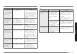 Preview for 155 page of Samsung NX60 83-00 Series User Manual