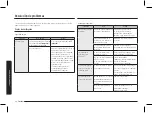 Preview for 44 page of Samsung NX60 85 S Series User Manual