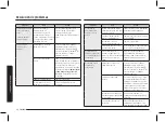 Preview for 46 page of Samsung NX60 85 S Series User Manual