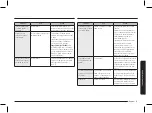 Предварительный просмотр 47 страницы Samsung NX60 85 S Series User Manual