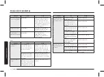 Preview for 48 page of Samsung NX60 85 S Series User Manual