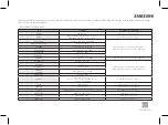 Preview for 54 page of Samsung NX60 85 S Series User Manual