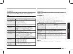 Preview for 89 page of Samsung NX60 85 S Series User Manual