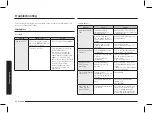 Предварительный просмотр 98 страницы Samsung NX60 85 S Series User Manual