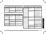 Предварительный просмотр 99 страницы Samsung NX60 85 S Series User Manual