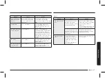 Preview for 101 page of Samsung NX60 85 S Series User Manual