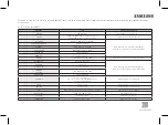 Preview for 104 page of Samsung NX60 85 S Series User Manual