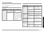 Предварительный просмотр 45 страницы Samsung NX60 851 AP Series User Manual