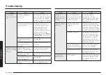 Предварительный просмотр 104 страницы Samsung NX60 851 AP Series User Manual