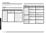 Предварительный просмотр 48 страницы Samsung NX60 87 Series User Manual