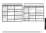 Предварительный просмотр 49 страницы Samsung NX60 87 Series User Manual