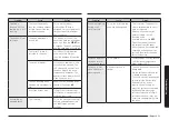 Предварительный просмотр 51 страницы Samsung NX60 87 Series User Manual