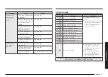 Предварительный просмотр 53 страницы Samsung NX60 87 Series User Manual