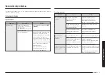 Предварительный просмотр 105 страницы Samsung NX60 87 Series User Manual