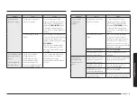 Предварительный просмотр 107 страницы Samsung NX60 87 Series User Manual