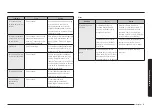 Предварительный просмотр 109 страницы Samsung NX60 87 Series User Manual