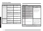 Предварительный просмотр 110 страницы Samsung NX60 87 Series User Manual