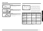 Предварительный просмотр 133 страницы Samsung NX60 87 Series User Manual