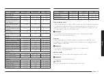 Предварительный просмотр 143 страницы Samsung NX60 87 Series User Manual